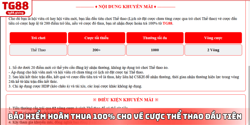 bảo hiểm cược thể thao luka modric tg88