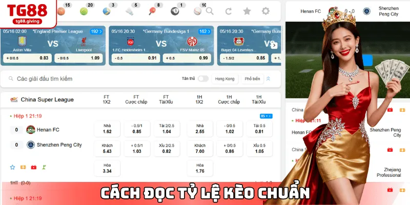 cách đọc tỉ lệ kèo chuẩn tài nhà cái tg88