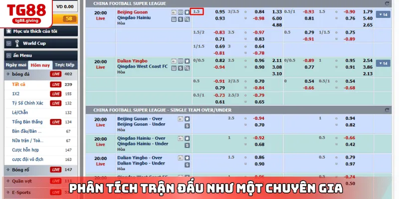 phân tích bảng kèo bóng đá chuẩn xác nhất tg88